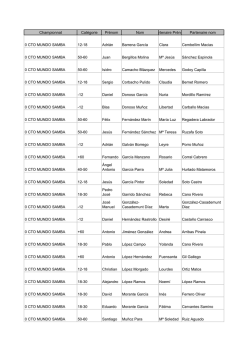 Mundo Samba - Torremolinos Bailando