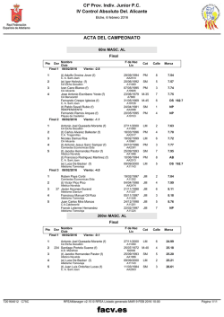 Ct&ordm; Prov. Indiv. Junior P.C. IV Control Absoluto Del. Alicante ACTA