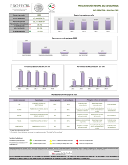 Consumo de diciembre 2015 en el Estado. Descarga el PDF