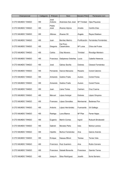 Mundo Tango - Torremolinos Bailando