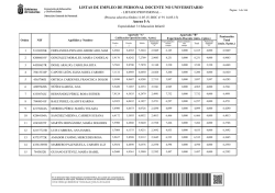 Anexo I A - Educaci&oacute;n Infantil.