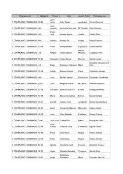 Mundo B Combinado - Torremolinos Bailando