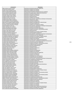 estudiante programa abril vargas claudio vinicio maestria en