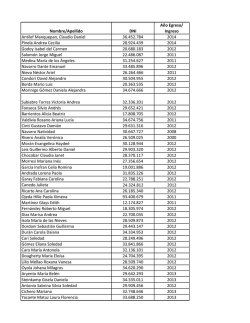 Nombre/Apellido DNI A&ntilde;o Egreso/ Ingreso Antilef Manquepan