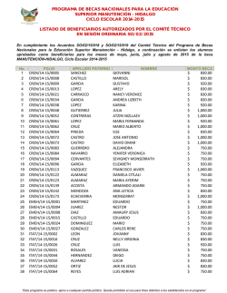 CREN/14-15/0005 SANCHEZ GIOVANNI 830.00 $ CREN/14