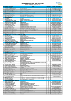 PROGRAMA NACIONAL CUNA M&Aacute;S