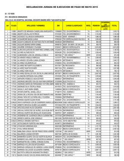 Ejecucion Mayo 2015.xlsx