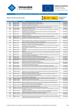 Subvenciones FEDER concedidas - Universitat de les Illes Balears