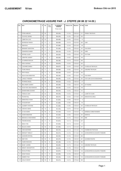 T&eacute;l&eacute;charger les r&eacute;sultats 2015
