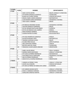 tutores de grupo curso 2015-2016