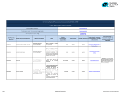 Plan Estrat&eacute;gico EEQ PAC Aprobado 2015 Presupuesto de