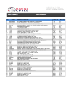 item marca descripcion de producto precio cm. precio web 1