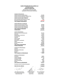 Estados financieros COFCA 2015 Descargar PDF