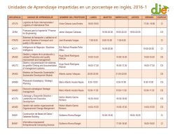 Unidades de Aprendizaje impartidas en un porcentaje en