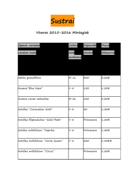 cat&aacute;logo de planta