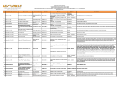 No. 2 3 4 6 7 8 9 10 12 13 14 15 16 17 18 Unidad Ejecutora de