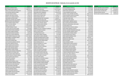 Descargar el archivo de Notificaciones