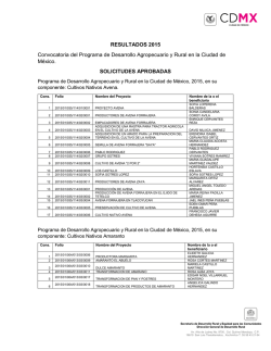 RESULTADOS 2015 Programa de Desarrollo