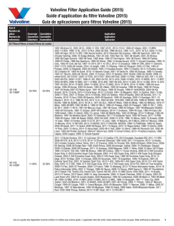 Guide d`application du filtre Valvoline (2015)