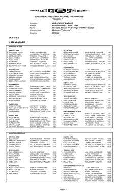 Resultados Damas - Escolar Mixto Preparatorio 2015