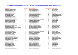 Listado - Conservatorio Profesional de M&uacute;sica Amaniel