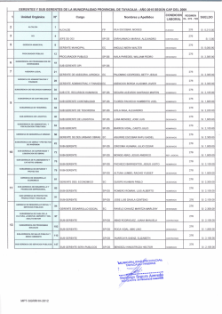 Gerencias y Sub Gerencias - Municipalidad Provincial de Tayacaja