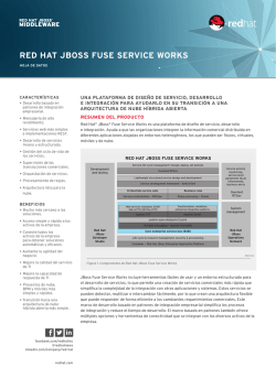 red hat Jboss fUse service Works