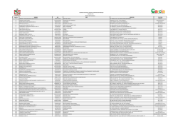 Padr&oacute;n de Proveedores Febrero 2015