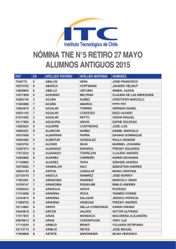 n&oacute;mina tne n&deg;5 retiro 27 mayo alumnos antiguos 2015