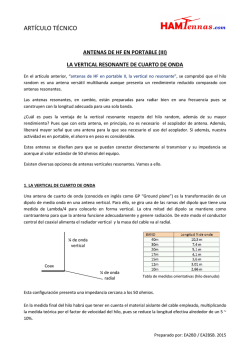 Antenas HF-III - Hamtennas.com