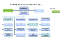 ESTRUCTURA ORGANIZATIVA DE BANCO