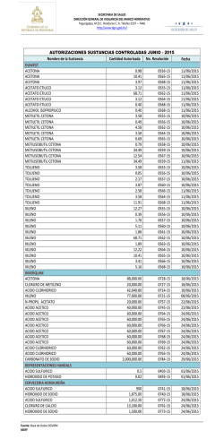AUTORIZACIONES SUSTANCIAS CONTROLADAS JUNIO