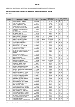 LISTADO PROVISIONAL DE ADMITIDOS