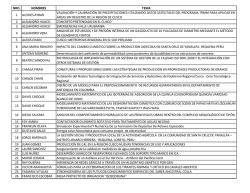 nro. nombres tema 1 alcides aybar validaci&oacute;n y calibraci&oacute;n de