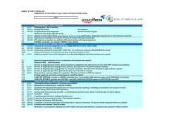 "B" PART II PRICE LIST Applicable for all Groundforce Cargo