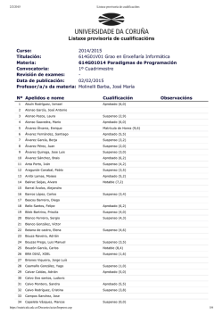 Listaxe provisoria de cualificaci&oacute;ns