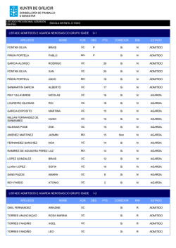 LISTADO ADMITIDOS E AGARDA NENOS/AS DO GRUPO IDADE 0