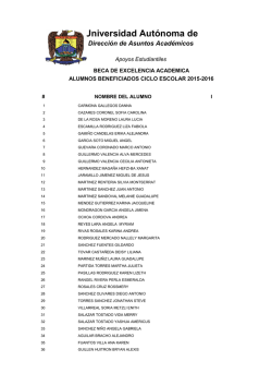 Padrones de Beneficiarios 2015-2016