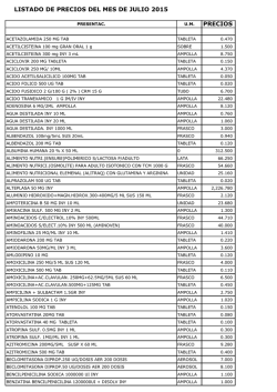 LISTADO DE PRECIOS DEL MES DE JULIO 2015 PRECIOS