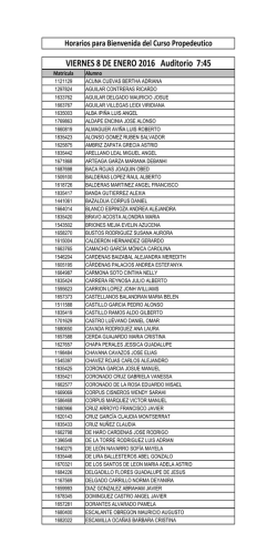 listado de alumnos en el Grupo 2