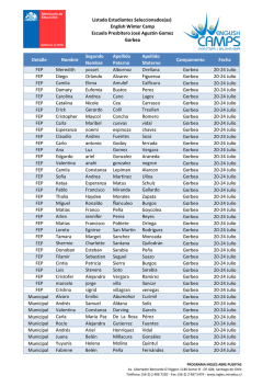 Listado Estudiantes Seleccionados(as)