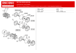 LAVAVAJILLAS / ELETTROBAR / MOTOR RIVER 80/81/82