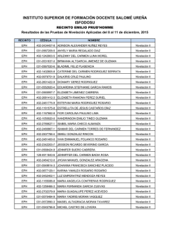 PRUEBA - REPORTE PRUEBAS NIVELACION 21 20