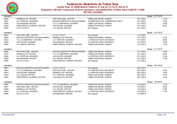 cadete grupo getafe leganes - Federaci&oacute;n Madrile&ntilde;a de F&uacute;tbol Sala