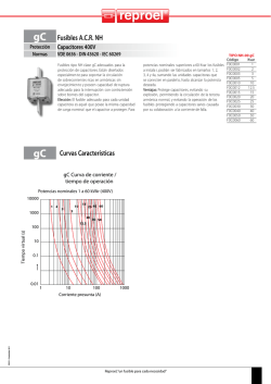 Fusibles A.C.R. NH gC Curvas Caracter&iacute;sticas