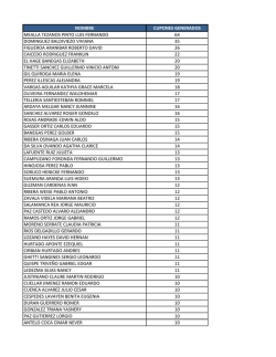 Cupones generados septimo sorteo