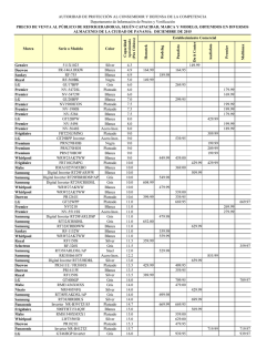 H om etek R odelag P anafoto D o it C enter A udiofoto P rem ier