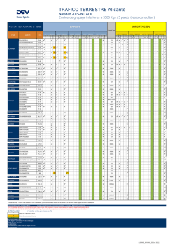 TRAFICO TERRESTRE Alicante