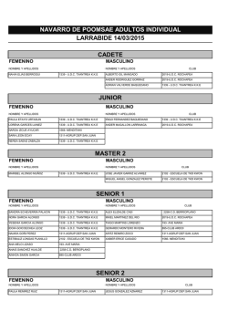 participacion POOMSAE ADULTOS 2015