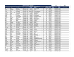 07 JULIO HONORARIOS - Municipalidad de Ancud